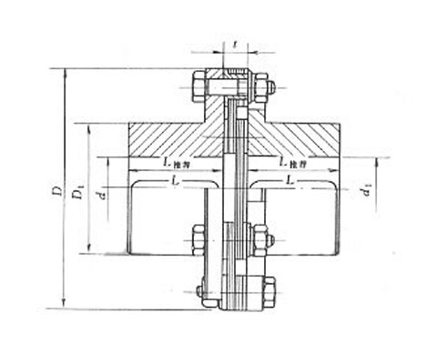 JMⅡ型膜片聯軸器