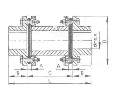 SJM型雙型膜片聯軸器