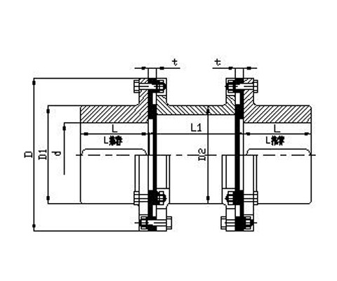 JMIIJ 型 膜片聯軸器