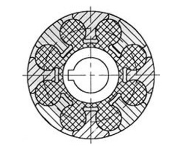 ML型梅花形彈性聯軸器